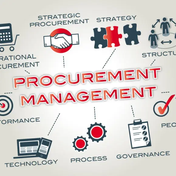 Procurement Management Systems