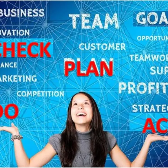 Continuous Improvement Programme